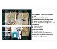 Астра 7 - фото 2
